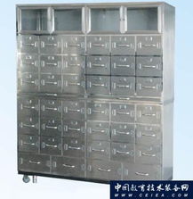 匠心傳承與實用美學 走進成都藥柜與辦公設備的品牌世界